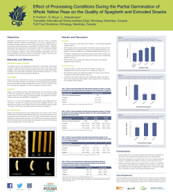 Effect of Processing Conditions During the Partial Germination of