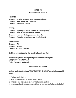 Social Science - Laxman Public School