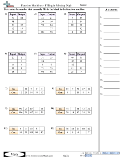 Function Machines - Filling in Missing Digit