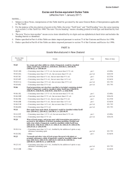 Excise and Excise-equivalent Duties Table