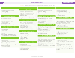 GREEN SMOOTHIE Cheat sheet 1