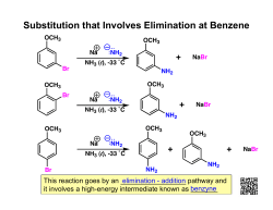 Substitution that Involves Elimination at Benzene