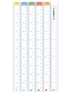 Printable Tape Measure