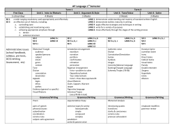AP Language 1st Semester