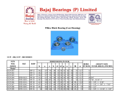 Pillow Block Bearing (Cast Housing)