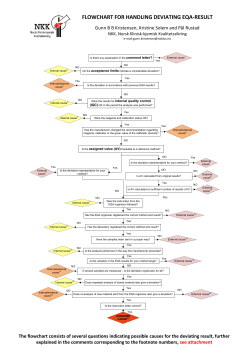 flowchart for handling deviating eqa-result