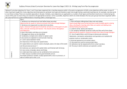 Lower KS1 Writing LT Teaching Plan