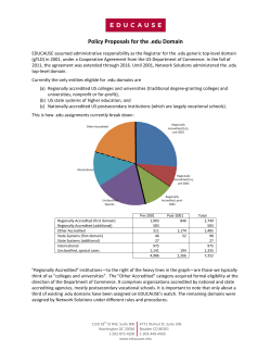Policy Proposals for the .edu Domain