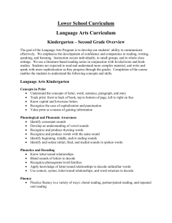 Lower School Curriculum Language Arts Curriculum Kindergarten