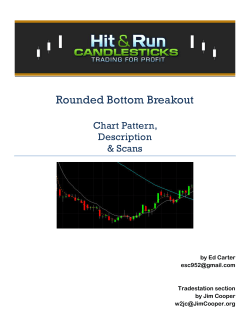 Rounded Bottom Breakout