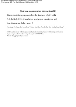 Guest-containing supramolecular isomers of silver(I) 3,5-dialkyl
