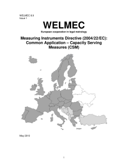 Capacity Serving Measures