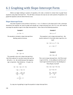 6.1Graphing with Slope-Intercept Form