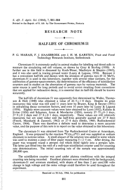 Half-life of chromium-51