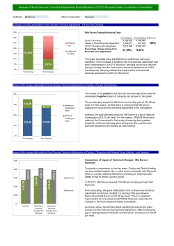 -69% 31.65% 9.92% Analysis of Rural Services Technical