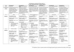 here - St. John`s International School