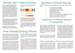 How Infrared Energy Works