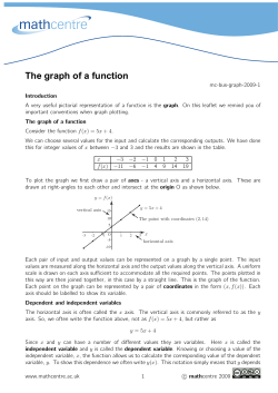 The graph of a function