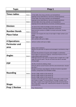 Topic Prep 1 Times tables Division Number Bonds Place Value 4