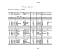 PROMOTED MIs THROUGH SCREENING