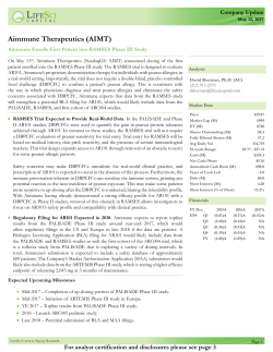 Aimmune Therapeutics (AIMT)
