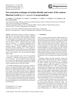 Net ecosystem exchange of carbon dioxide and