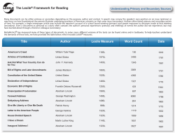 Title Author Lexile Measure Word Count Date The Lexile