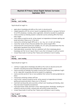 English Curriculum - Mayfield CE Primary School