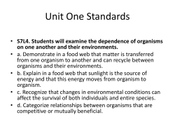 Interactions Between Organisms