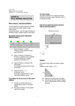 lesson 5.3 total internal reflection