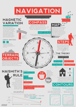 NAISMITH`S RULE CONTOURS COMPASS TERRAIN OBJECTS