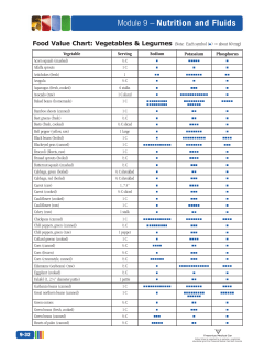 Module 9 &ndash; Nutrition and Fluids