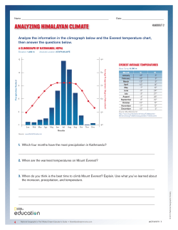 analyzing himalayan climate