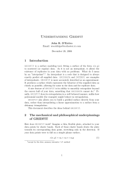 Understanding Gridfit