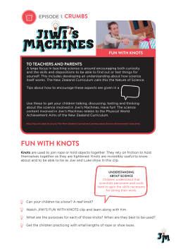 fun with knots - Jiwi`s Machines