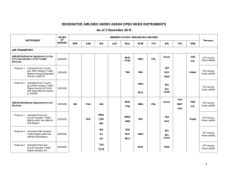 1 DESIGNATED AIRLINES UNDER ASEAN OPEN SKIES