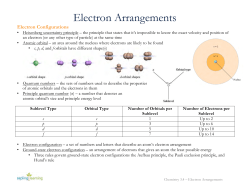 Electron Arrangements