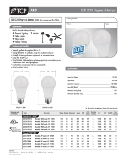 51540 LED 230 Degree ALamp SS_RATED