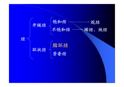 脂环烃