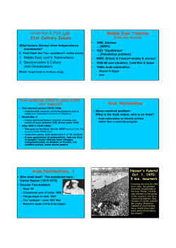 21st Century Issues Middle East Timeline Arab Nationalism Arab