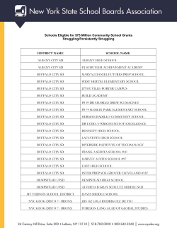 Districts with Schools eligible for $75 million community schools grants