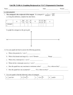 Unit 5B: TASK 4: Graphing Reciprocal (or &ldquo;Co&rdquo;) Trigonometric
