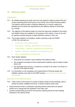 10. Balance sheet