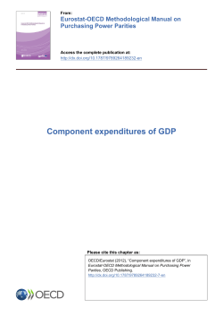 Component expenditures of GDP