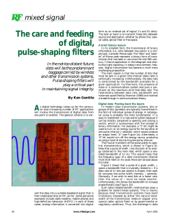 Raised Cosine Filters Pulse Shaping