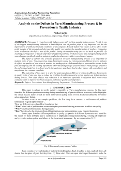 Analysis on the Defects in Yarn Manufacturing