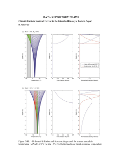 DATA REPOSITORY 2014355