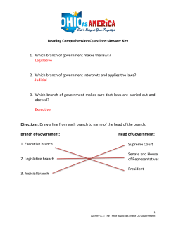 Reading Comprehension Questions: Answer Key 1. Which branch of