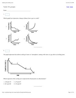 Which graph best represents a change of phase