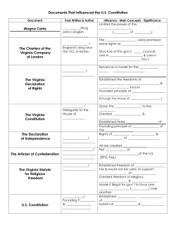 Documents That Influenced the U.S. Constitution Magna Carta The